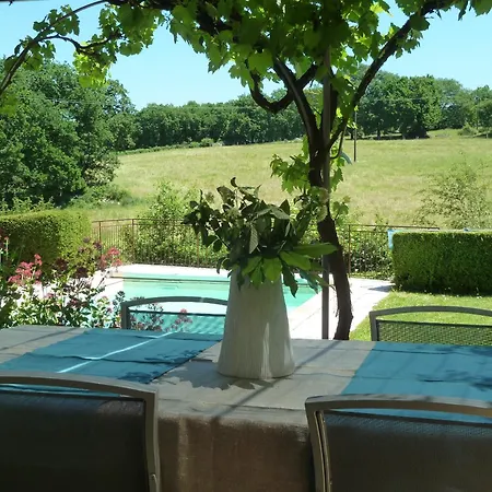 Maison Independante Avec Piscine Privee Proche Vallee Dordogne De Samedi A Samedi Дом отдыха