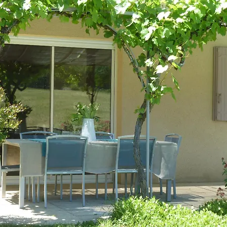 Maison Independante Avec Piscine Privee Proche Vallee Dordogne De Samedi A Samedi *